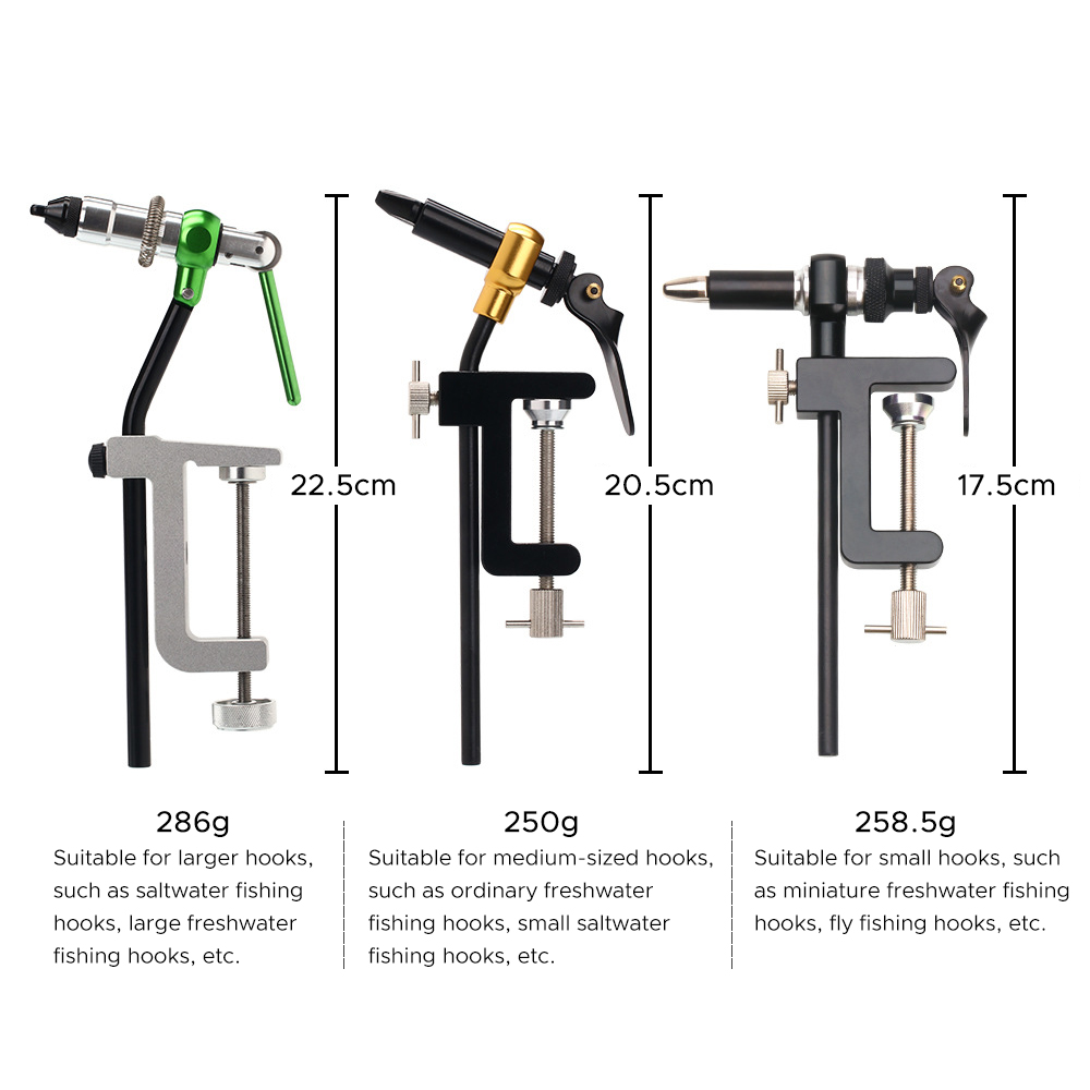 ชุดกล่องเครื่องมือรอกฟลายพร้อม - Needle Threader Tool บทวิจารณ์และราคา