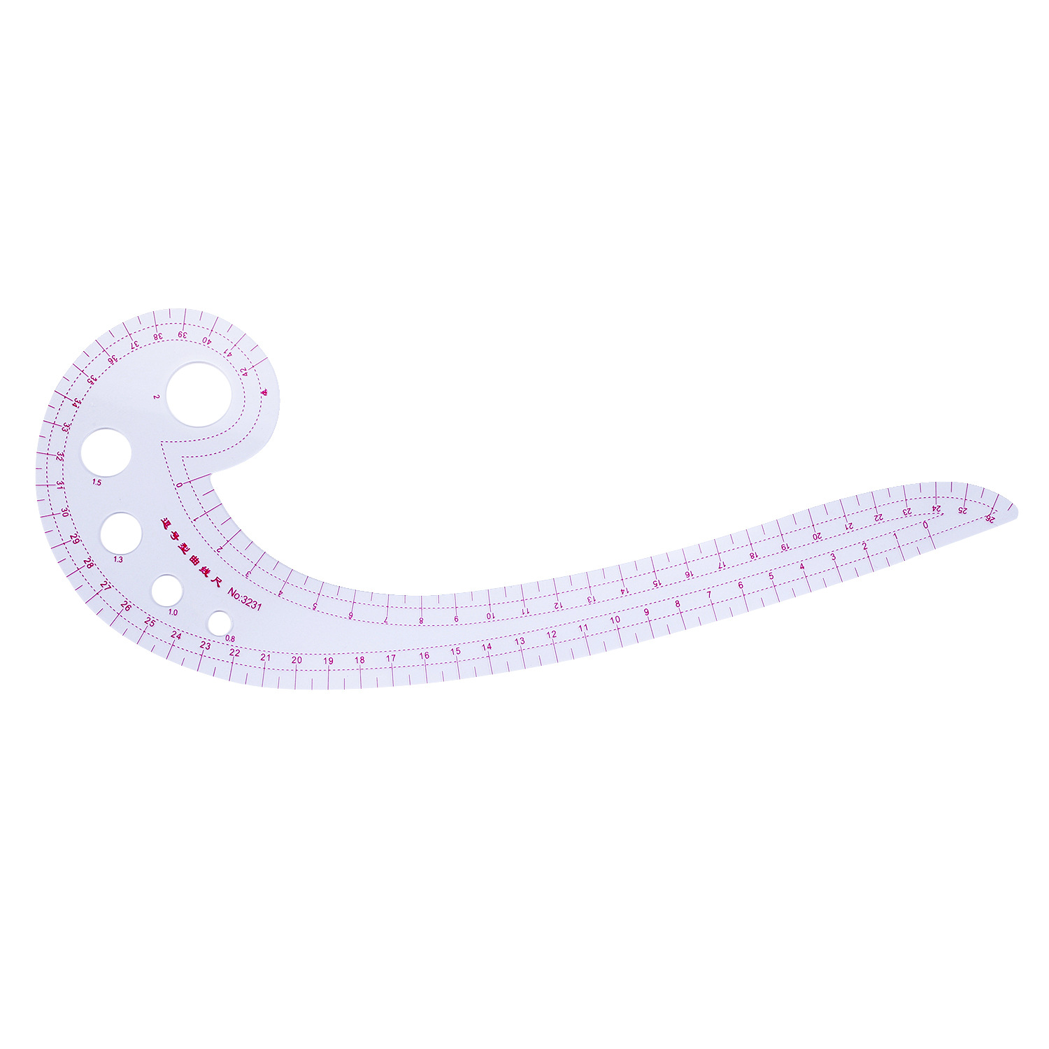 ชุดไม้บรรทัดวัดขนาดสำหรับช่างต - Sewing Gauge Ruler บทวิจารณ์และราคา