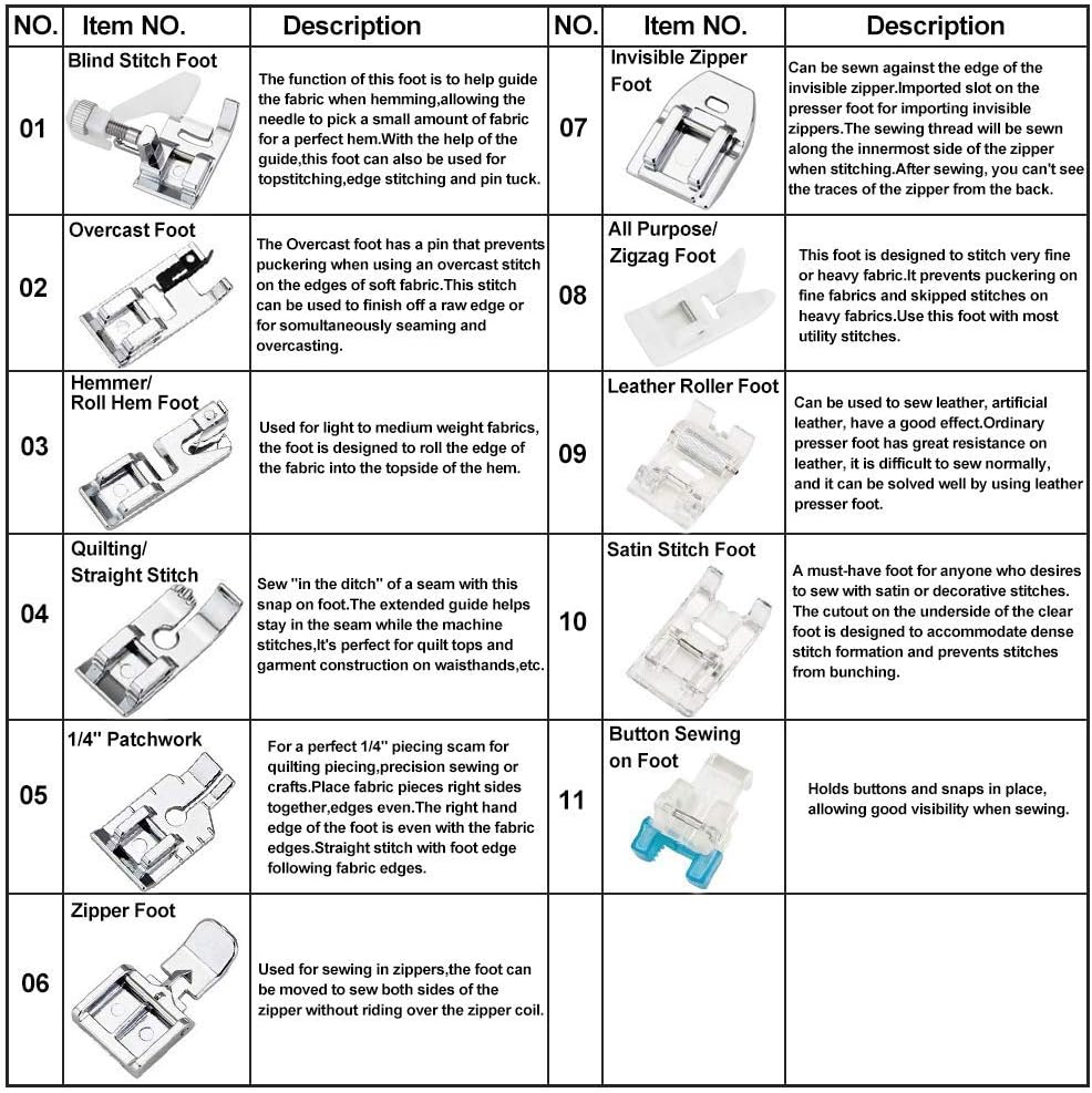 ชุดตีนผีจักรเย็บผ้า 11 ชิ้น -  - Sewing Kit บทวิจารณ์และราคา